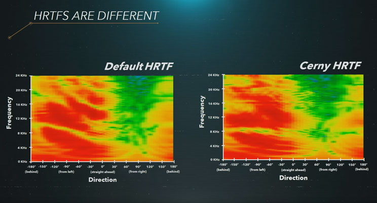 החידוש ב-PS5 שאף אחד לא מדבר עליו
